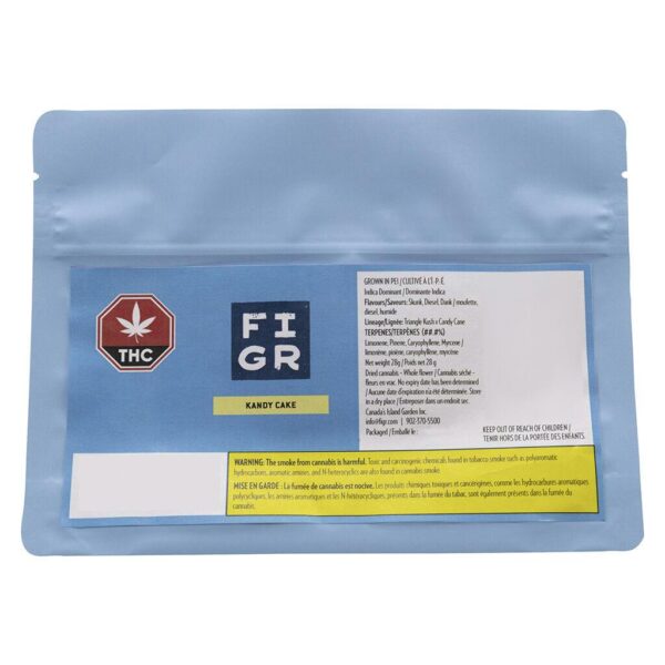 FIGR - Kandy Cake 28G
