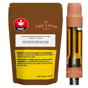 The Loud Plug : Cocolicious liq Diamond 1.2g 510-Cart