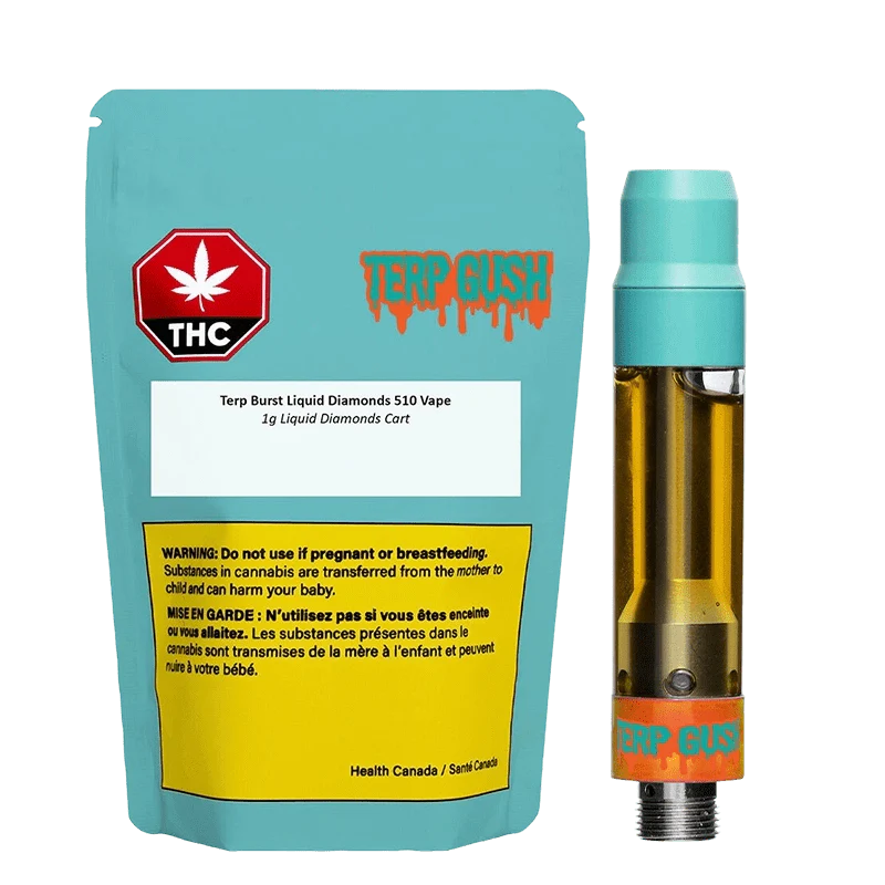 THE LOUD PLUG - TERP GUSH LIQ DMNDS 1G 510 VAPE CART INDICA