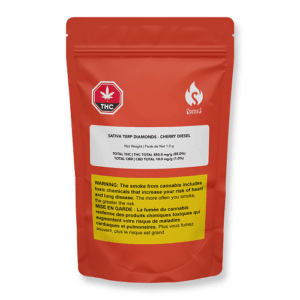SIZZLE: Cherry Diesel Terp DIAMONDS